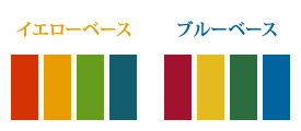 イエローベースとブルーベース