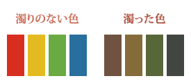 濁りのない色と濁った色